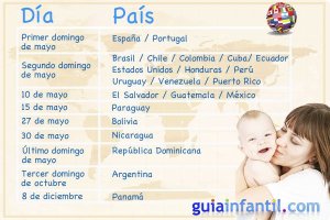 dia-madre-paises