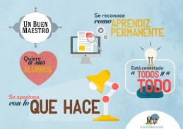 Resultat d'imatges de un buen profesor